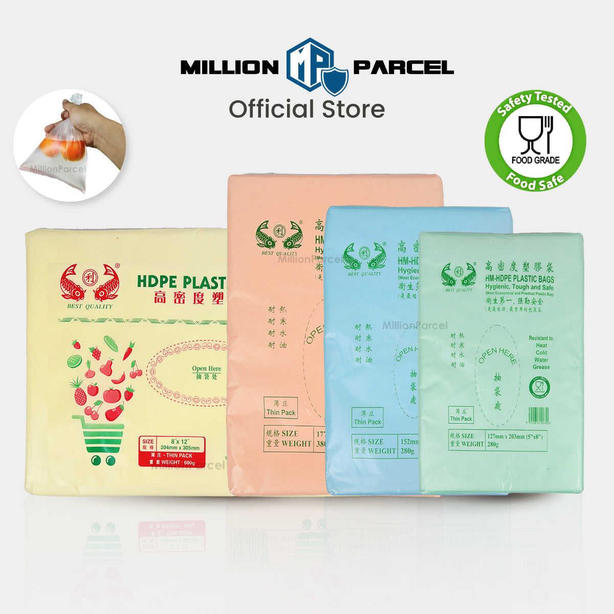 MillionParcel