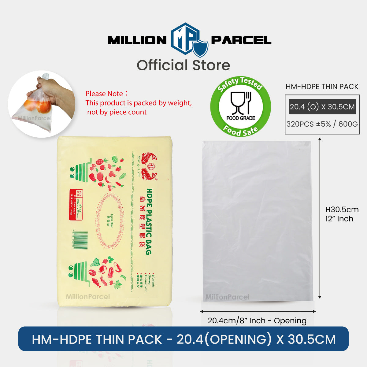 MillionParcel