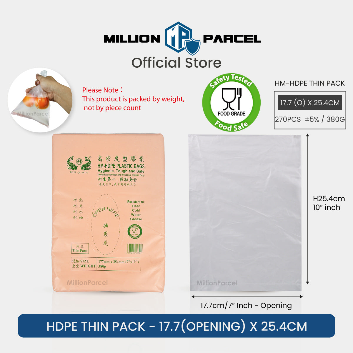 MillionParcel