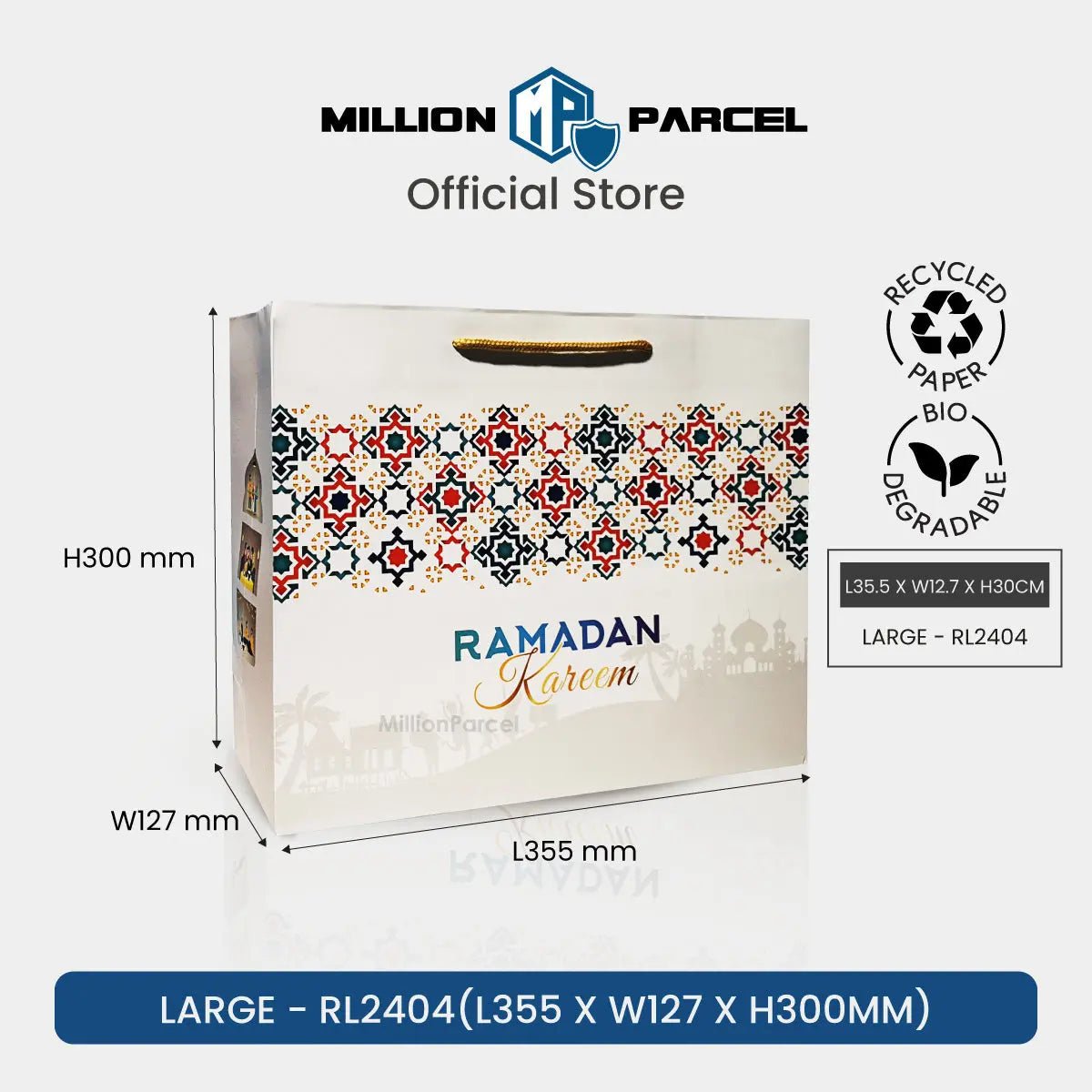 MillionParcel