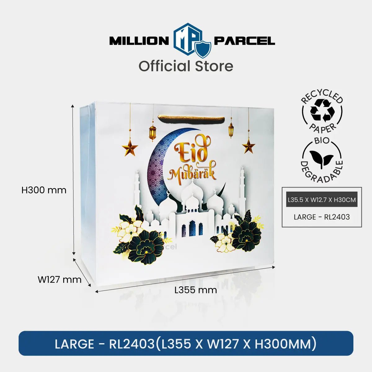 MillionParcel