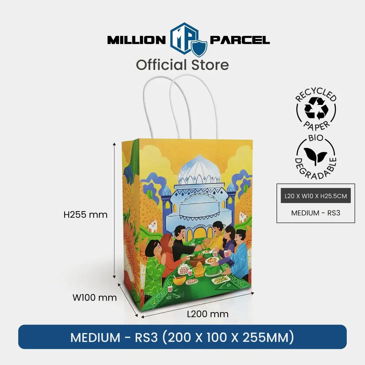 MillionParcel