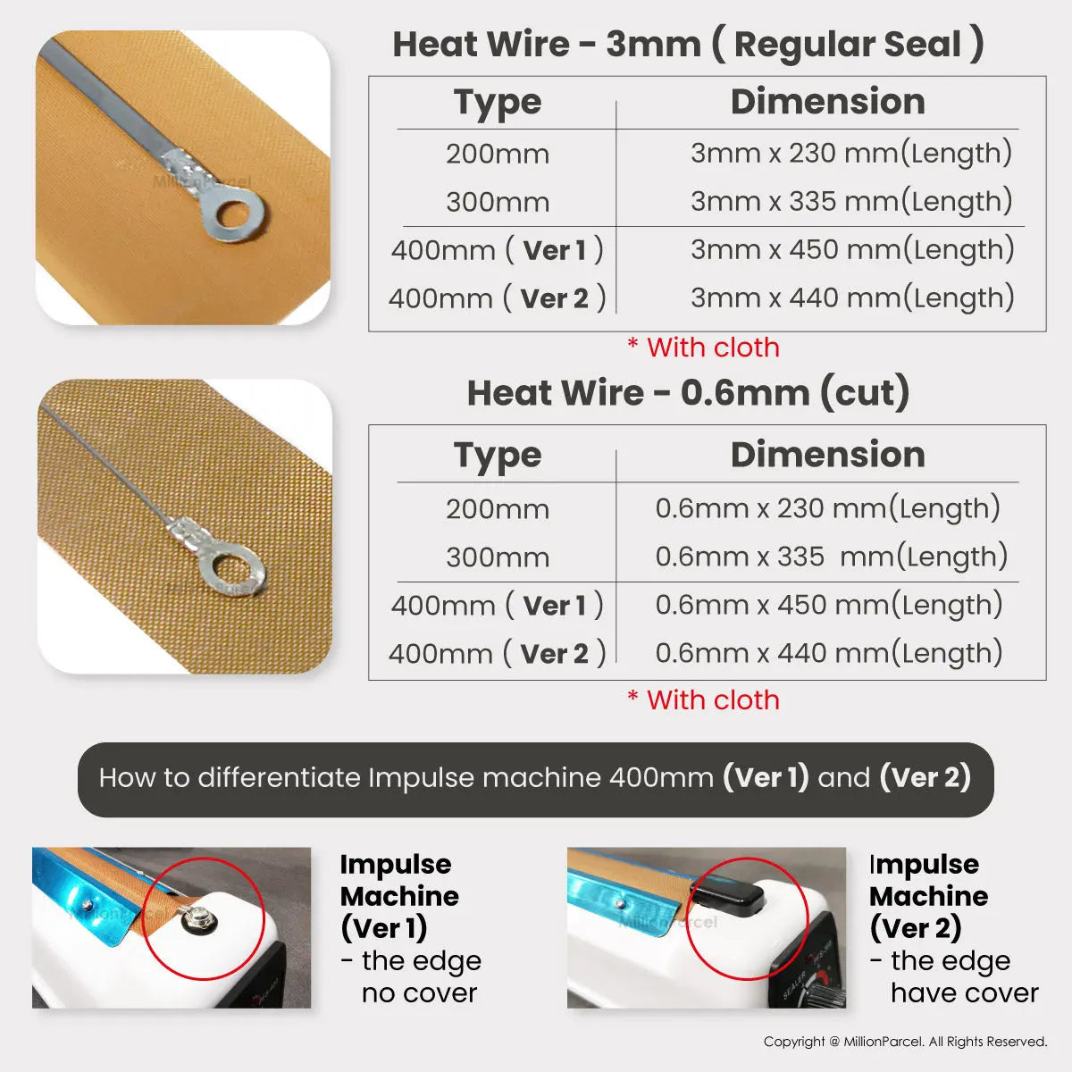 (Spare Part) Sealing Machine Heat Wire + High Temperature cloth | Silicone Strips - MillionParcel