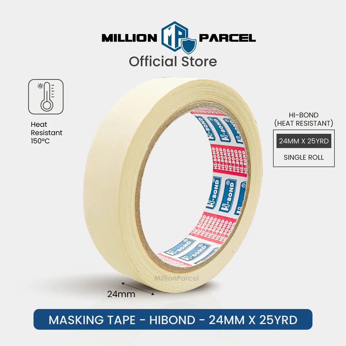 MillionParcel