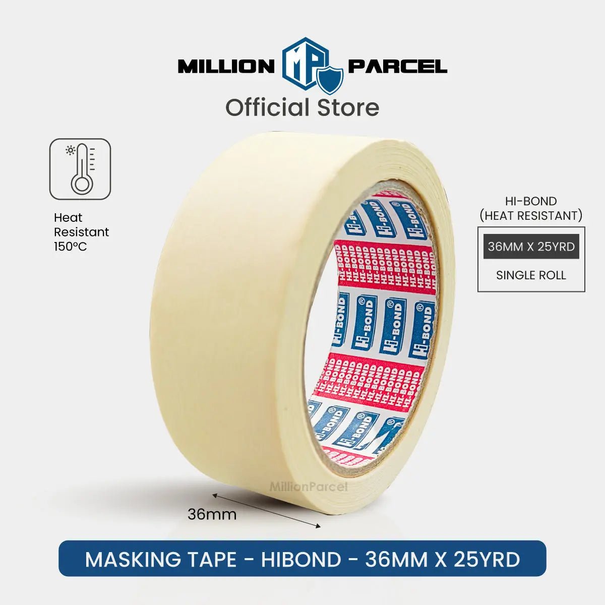 MillionParcel