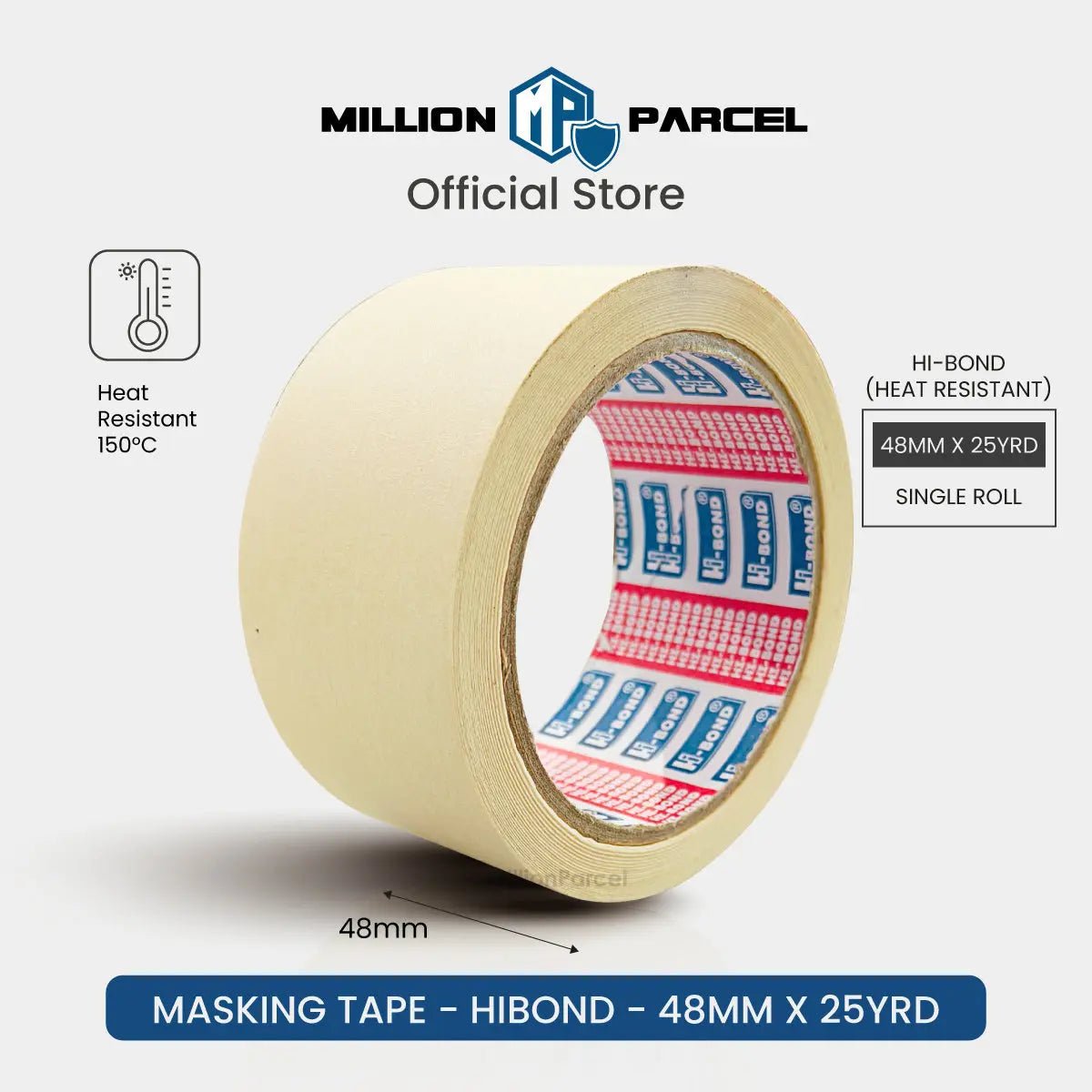 MillionParcel