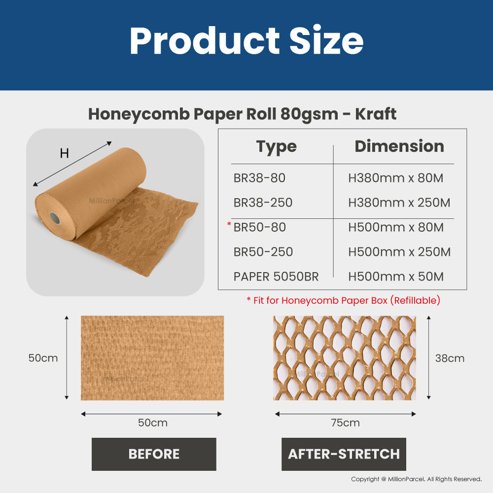 Honeycomb Wrap  | Honeycomb Paper Replace Bubble Wrap - MillionParcel
