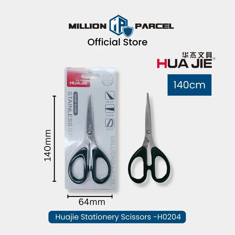 MillionParcel