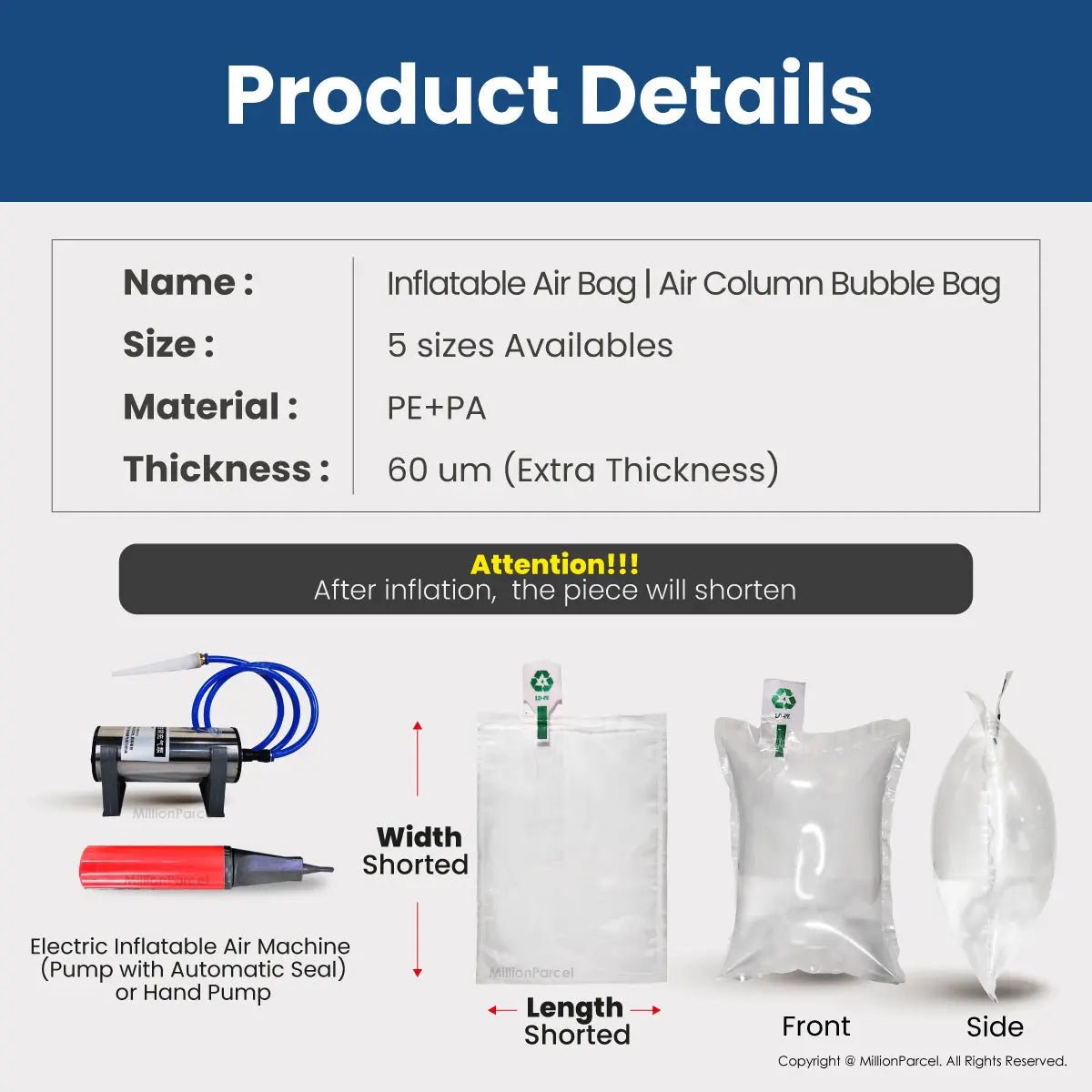 MillionParcel