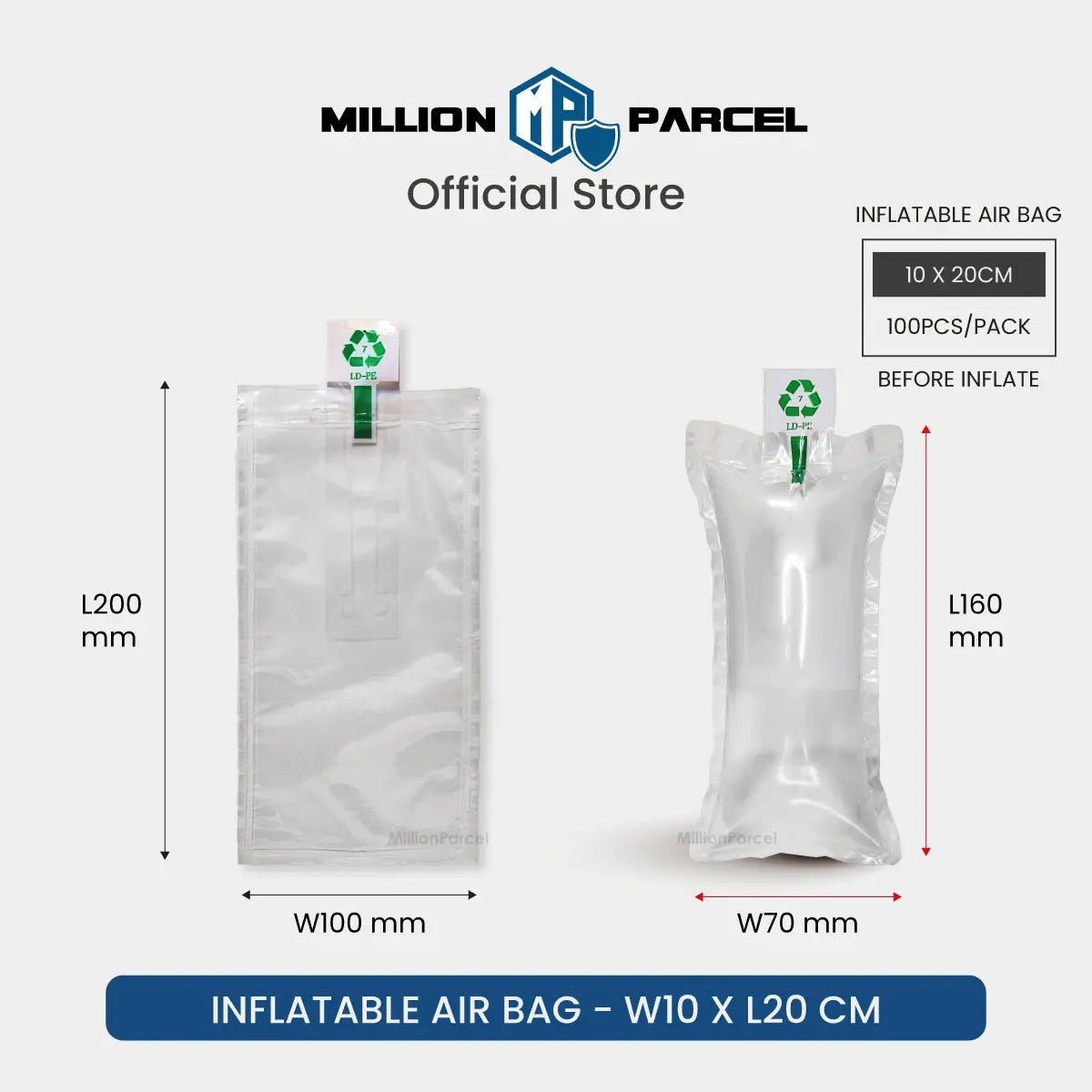 MillionParcel
