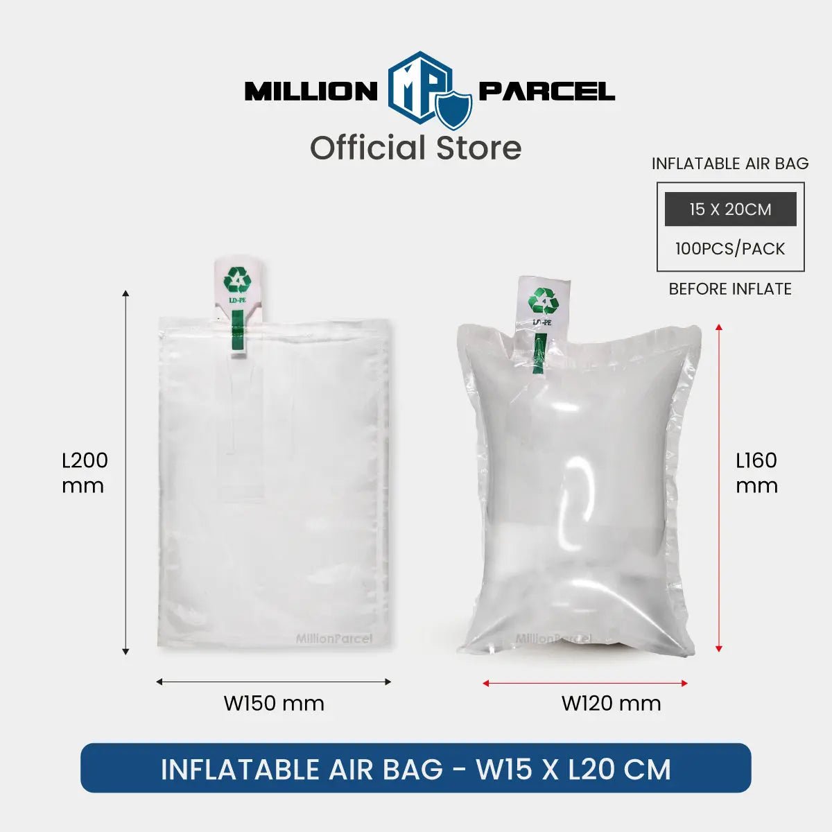 MillionParcel