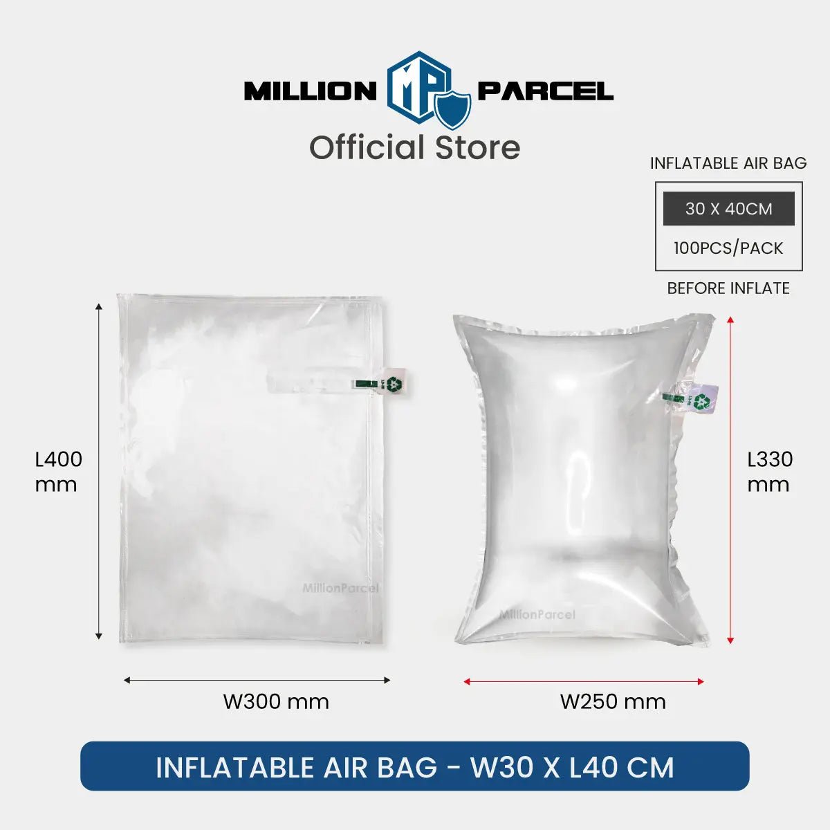 MillionParcel