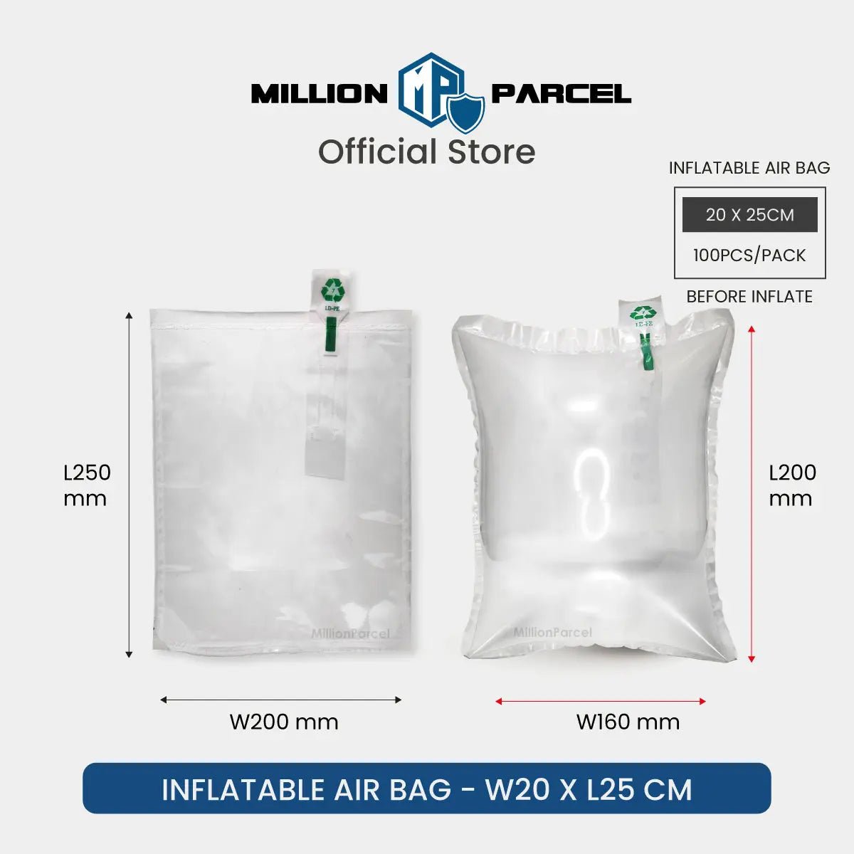 MillionParcel