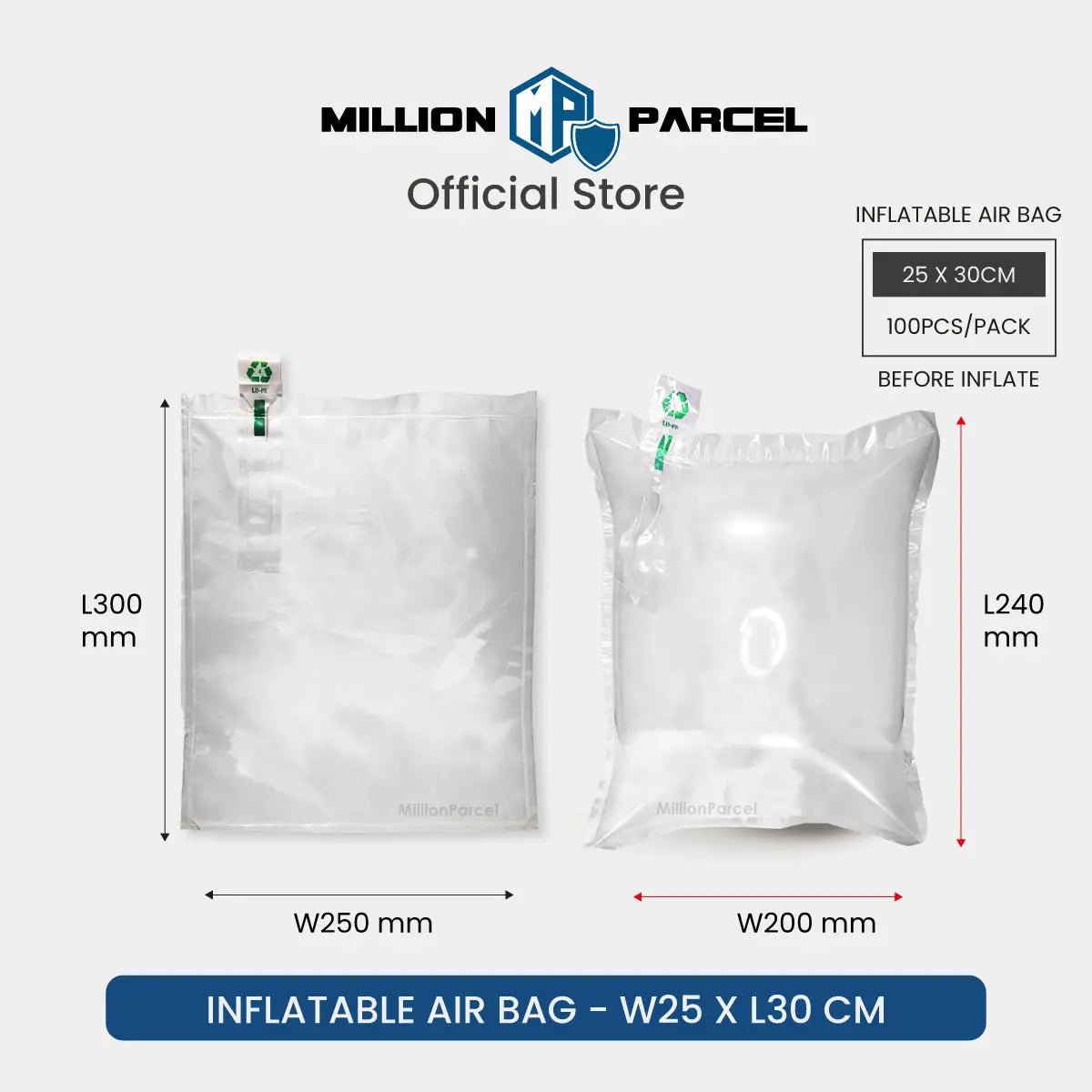MillionParcel