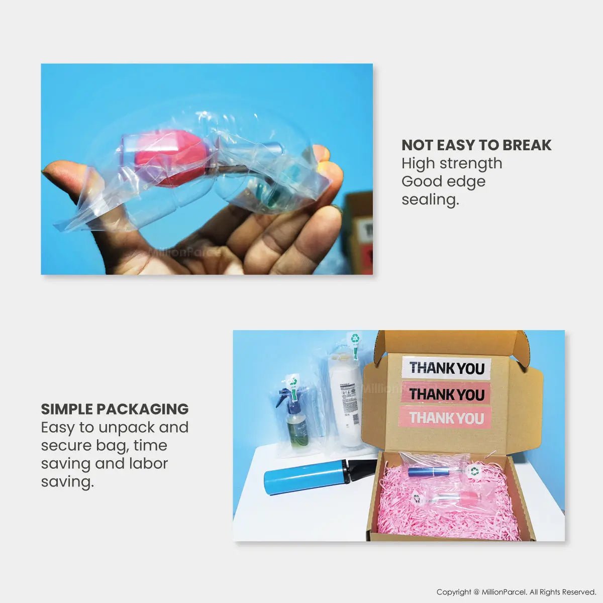 MillionParcel