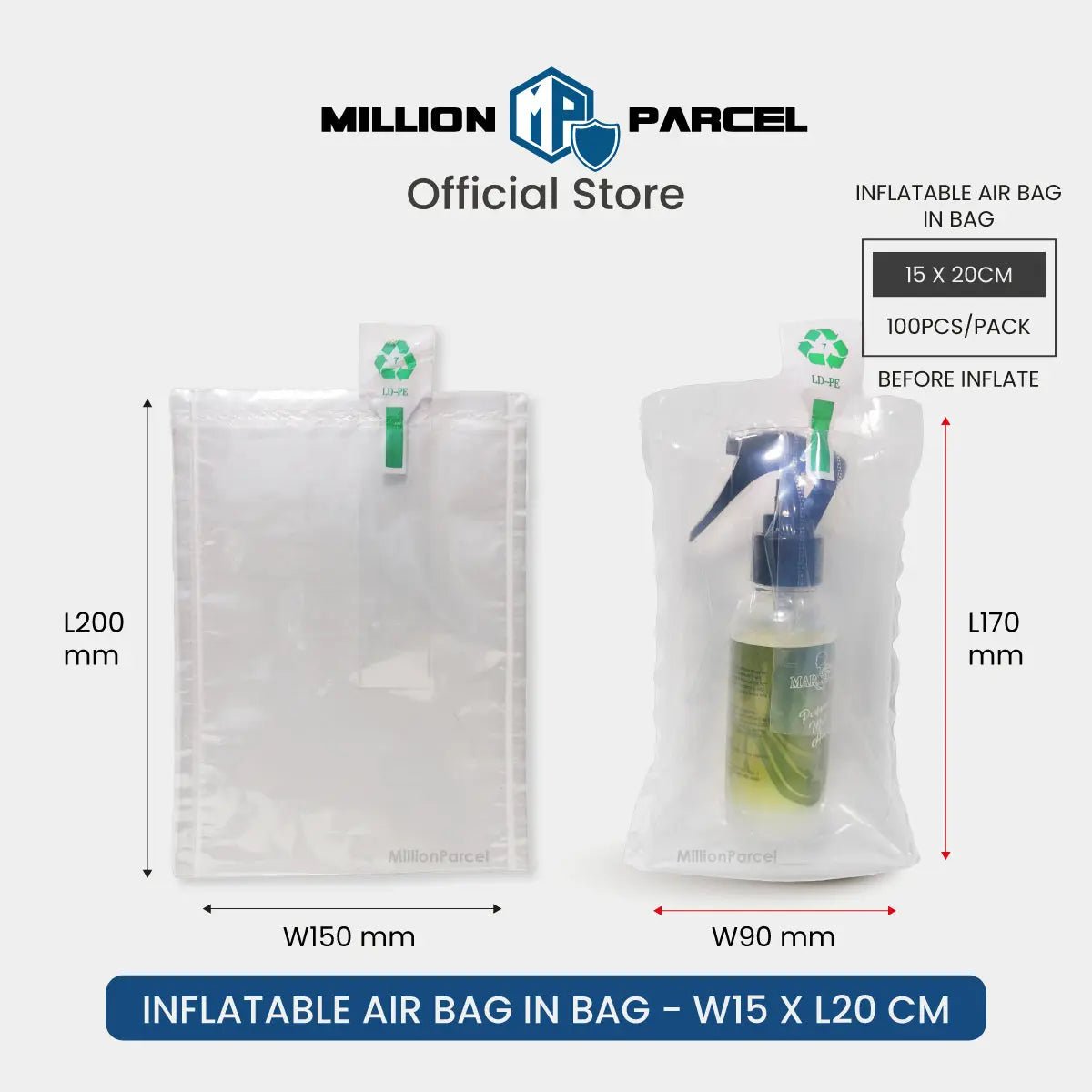 MillionParcel