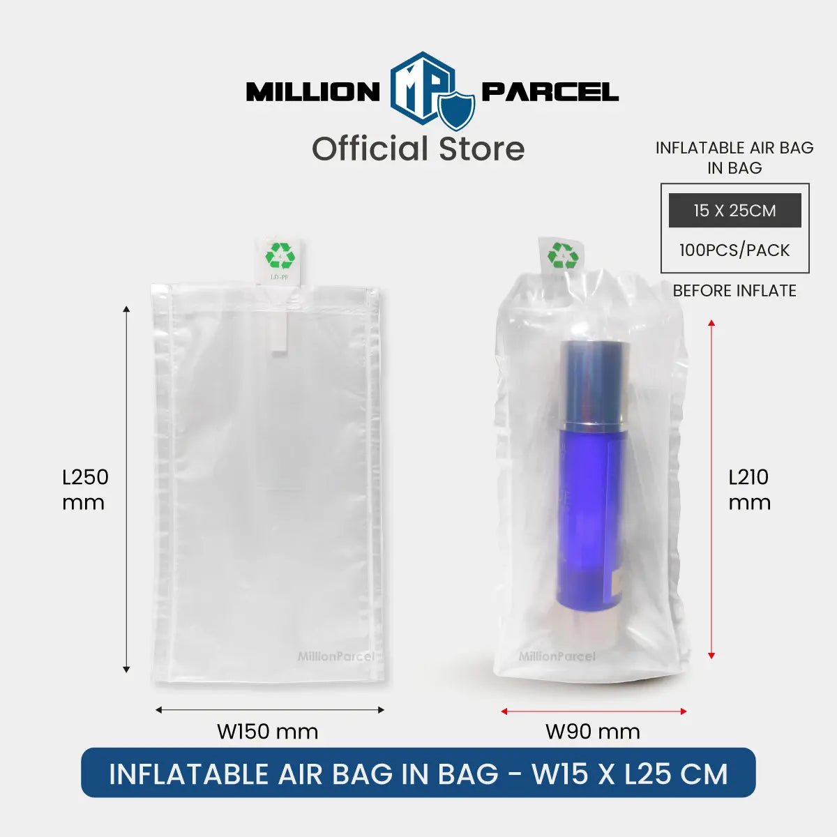 MillionParcel
