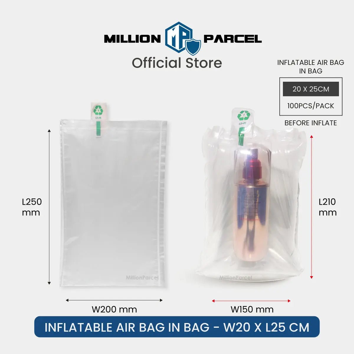 MillionParcel