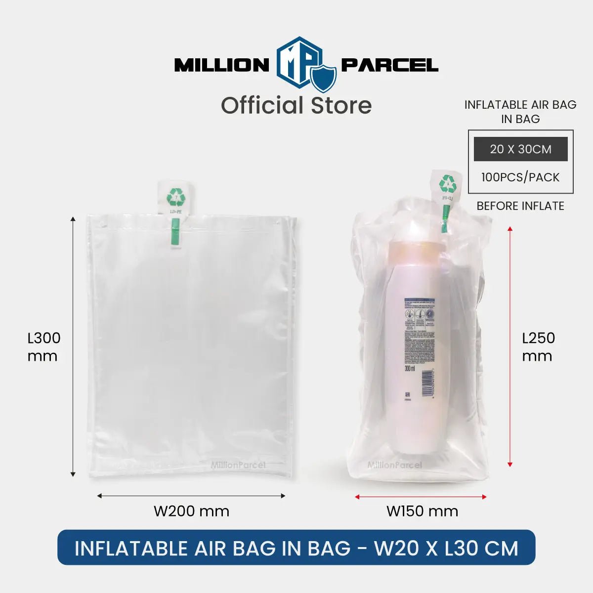 MillionParcel