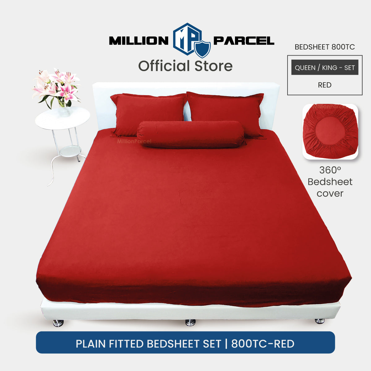 MillionParcel