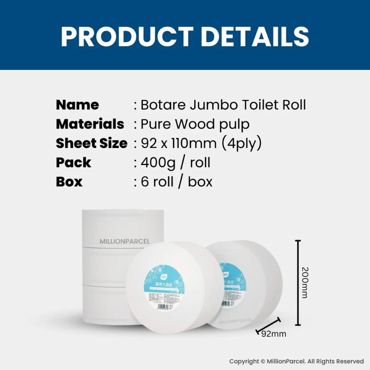 MillionParcel