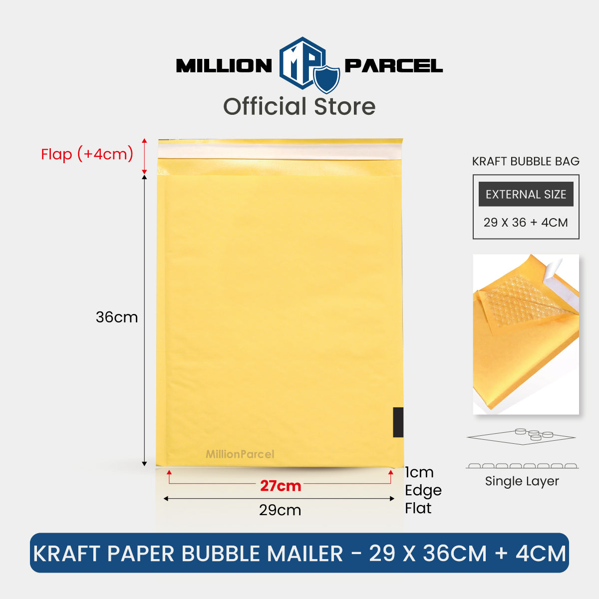 MillionParcel