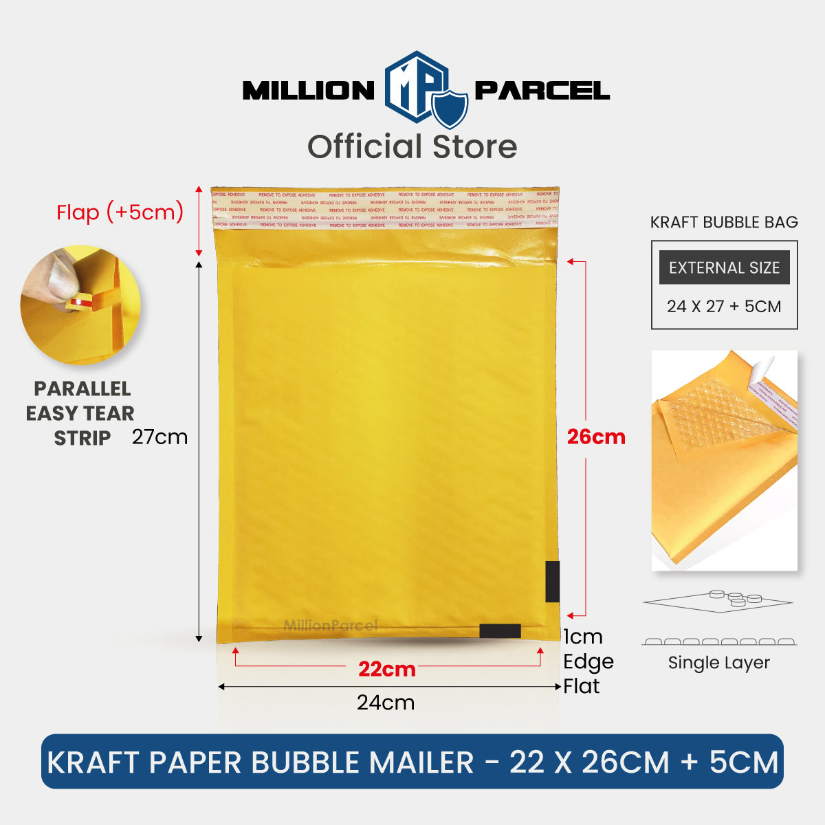 MillionParcel