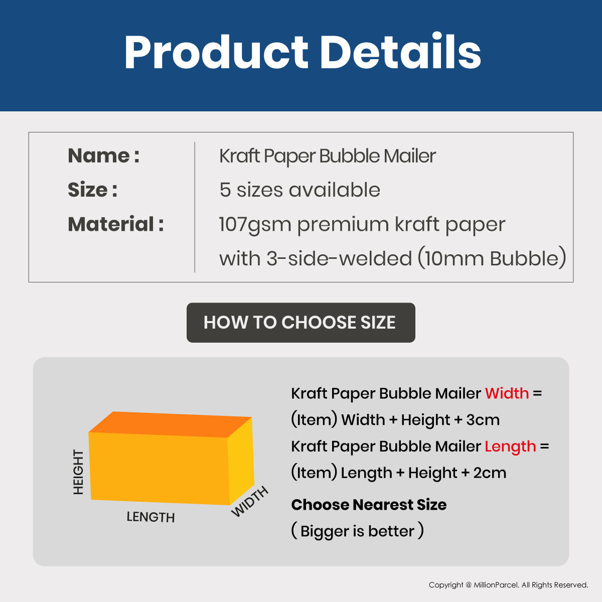MillionParcel