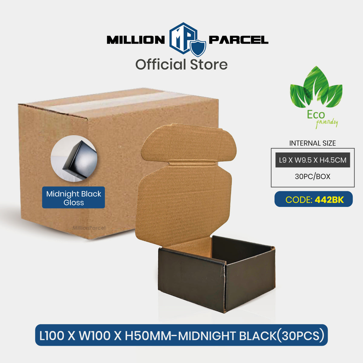 MillionParcel