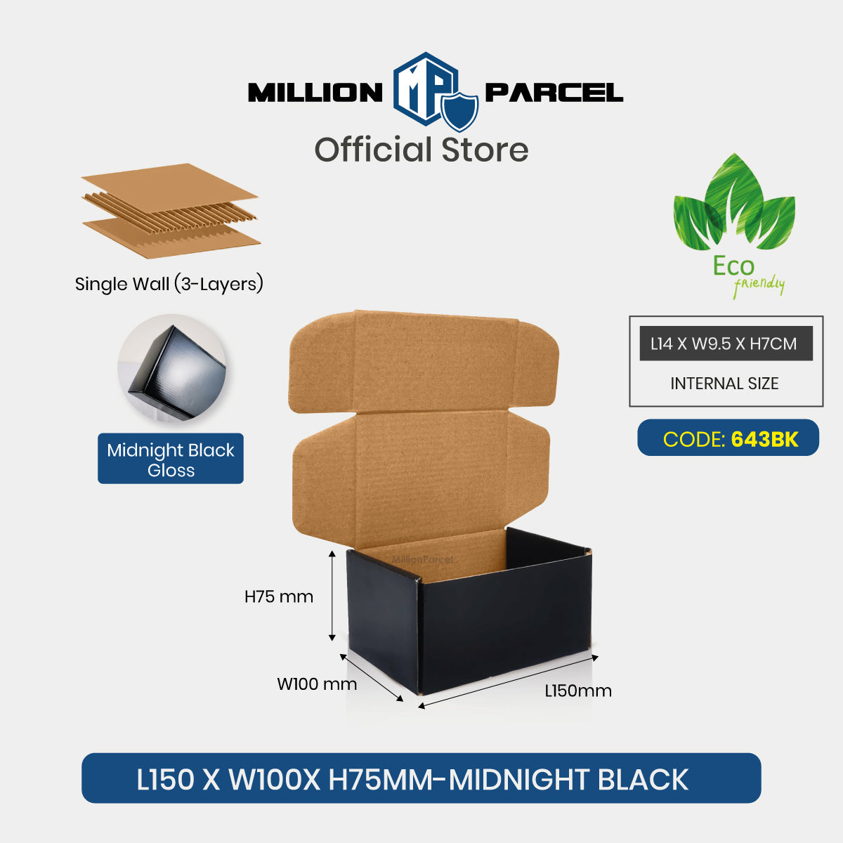MillionParcel