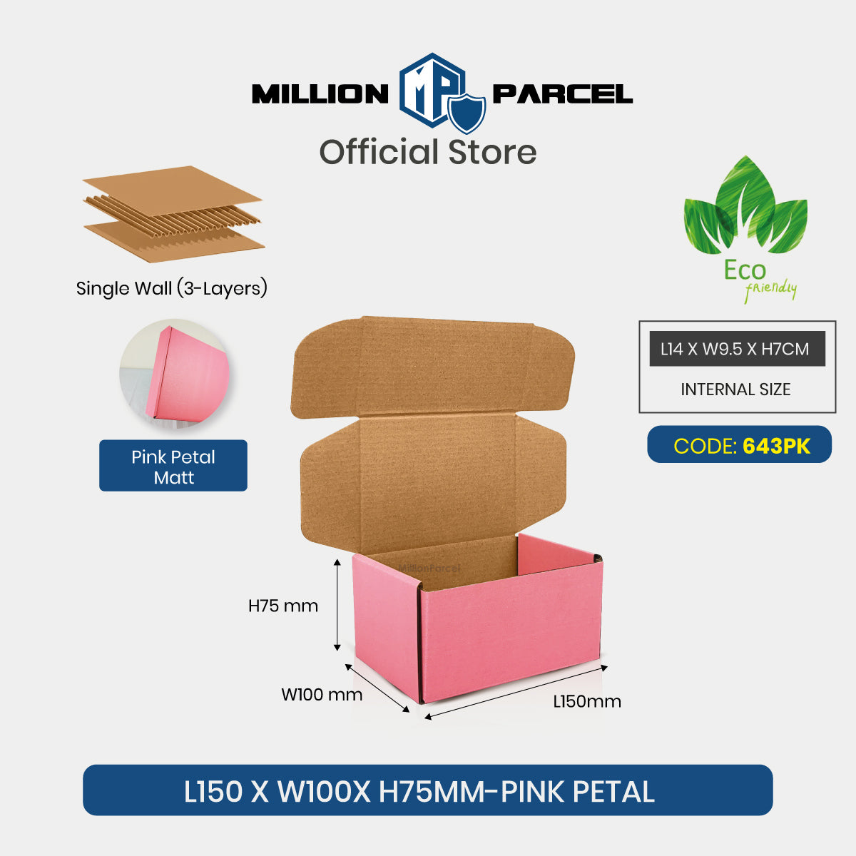 MillionParcel