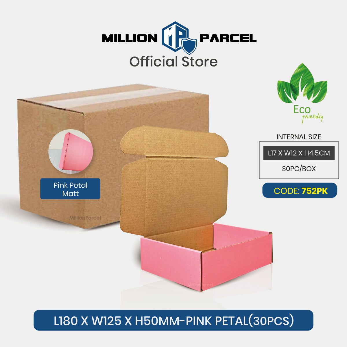 MillionParcel