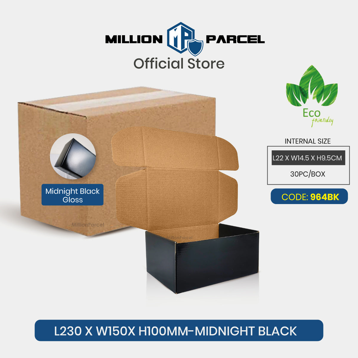 MillionParcel