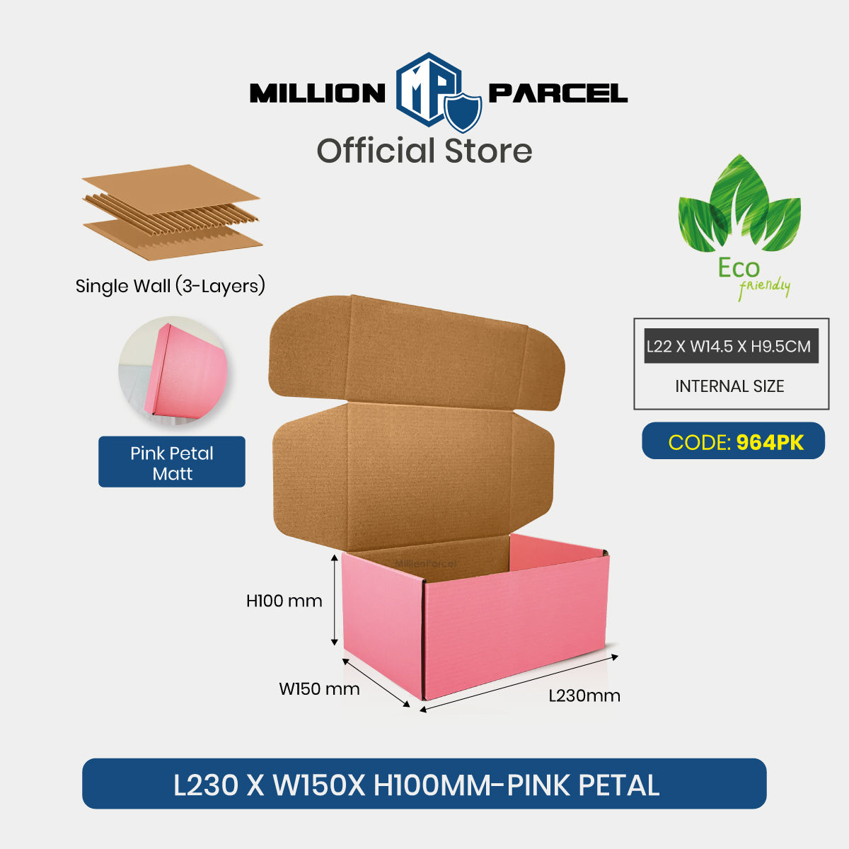 MillionParcel