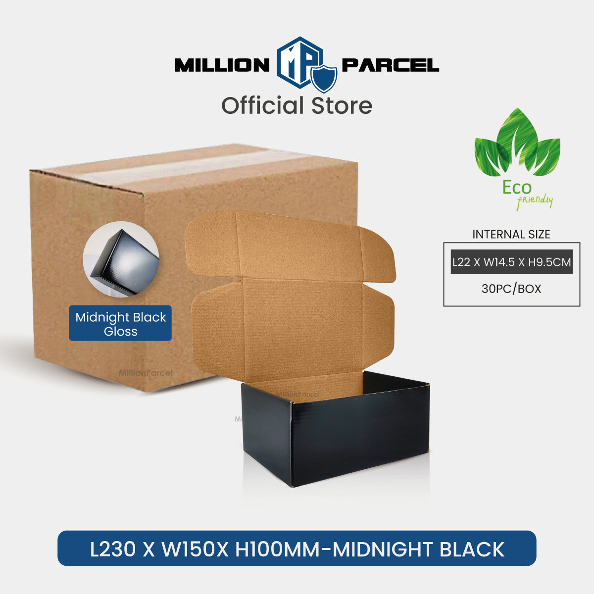 MillionParcel