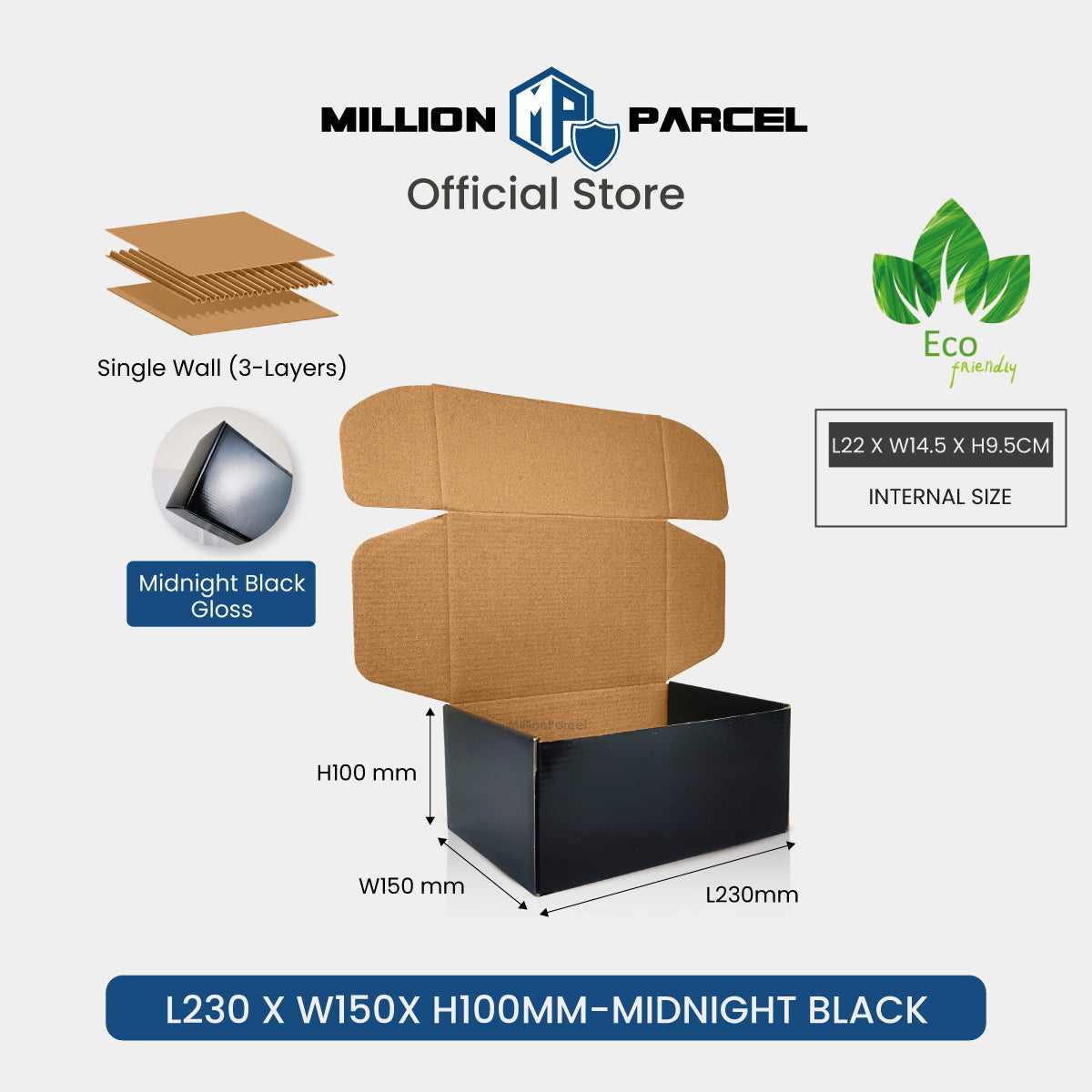 MillionParcel