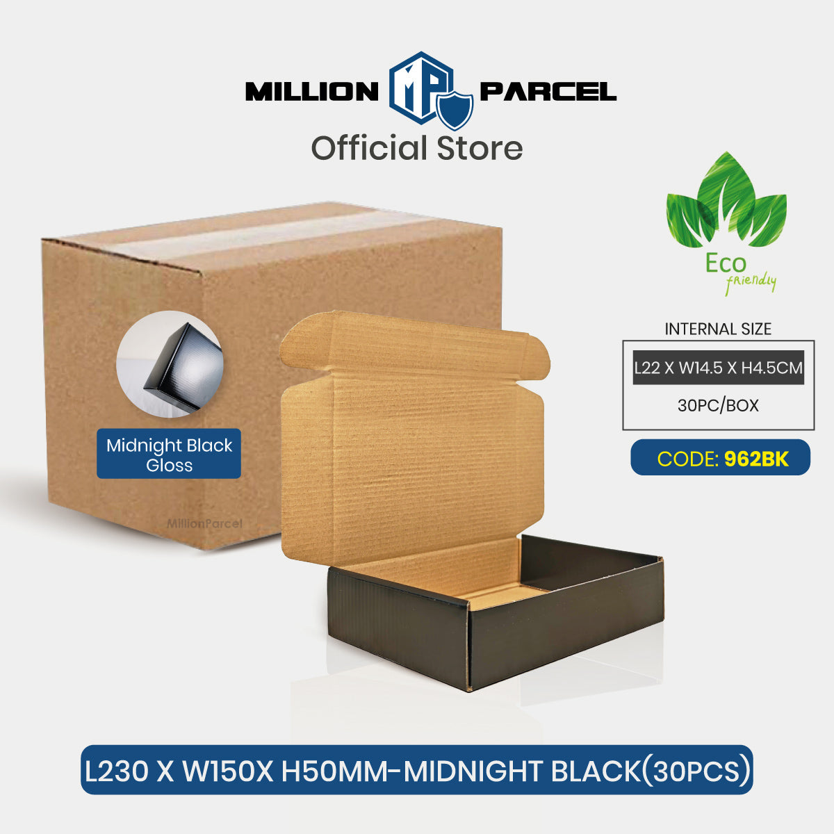 MillionParcel