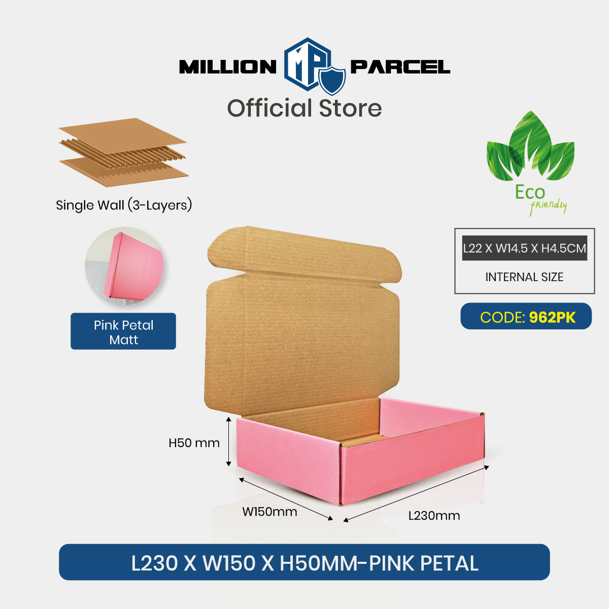 MillionParcel