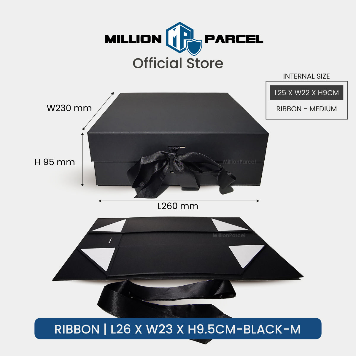 MillionParcel