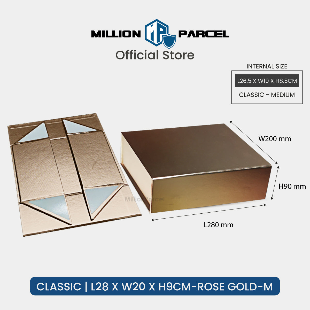 MillionParcel
