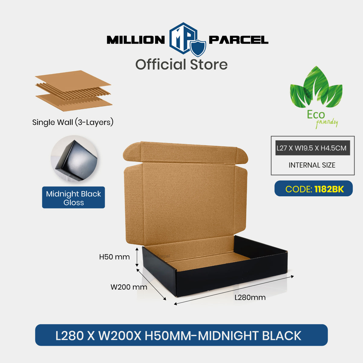 MillionParcel