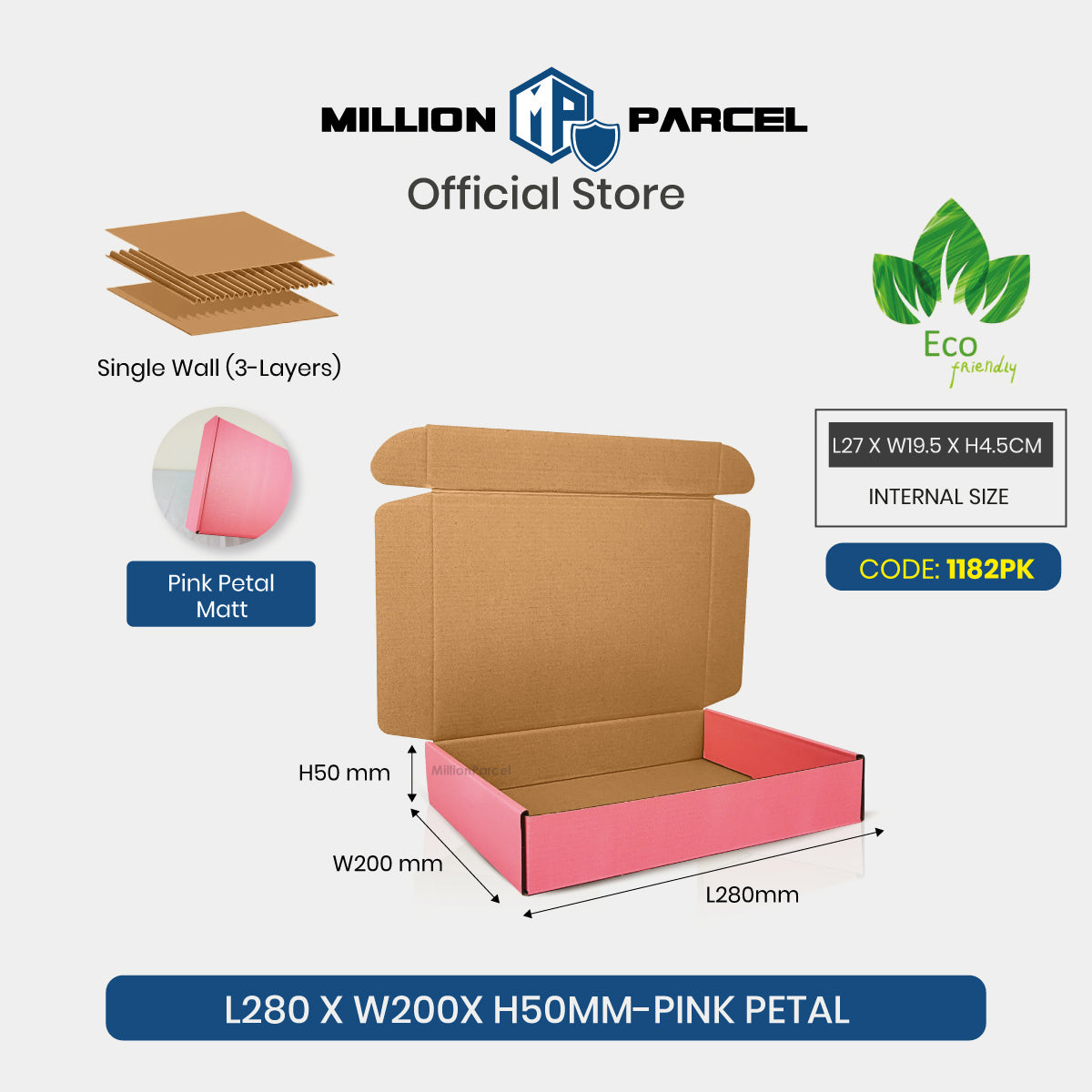 MillionParcel