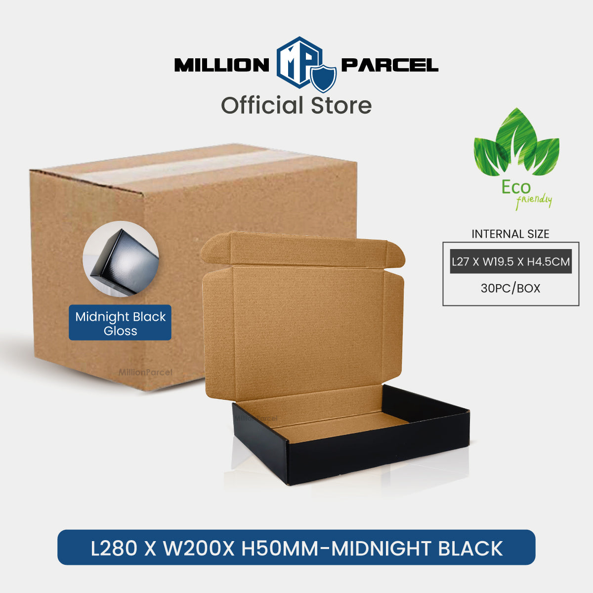 MillionParcel