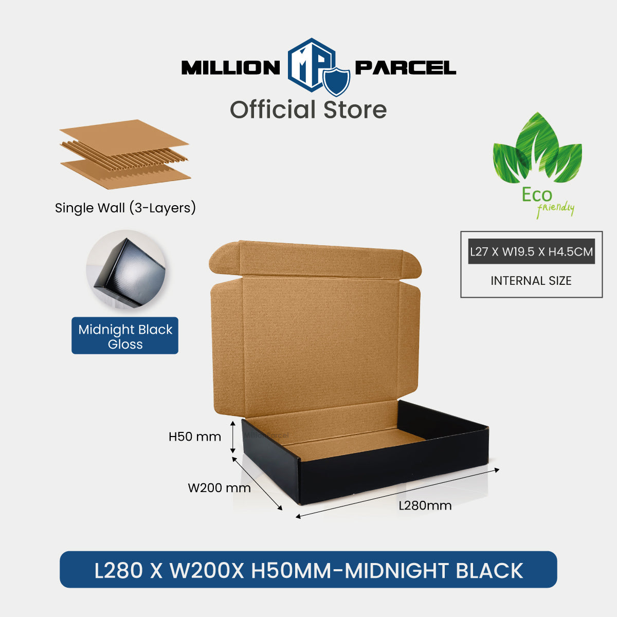 MillionParcel