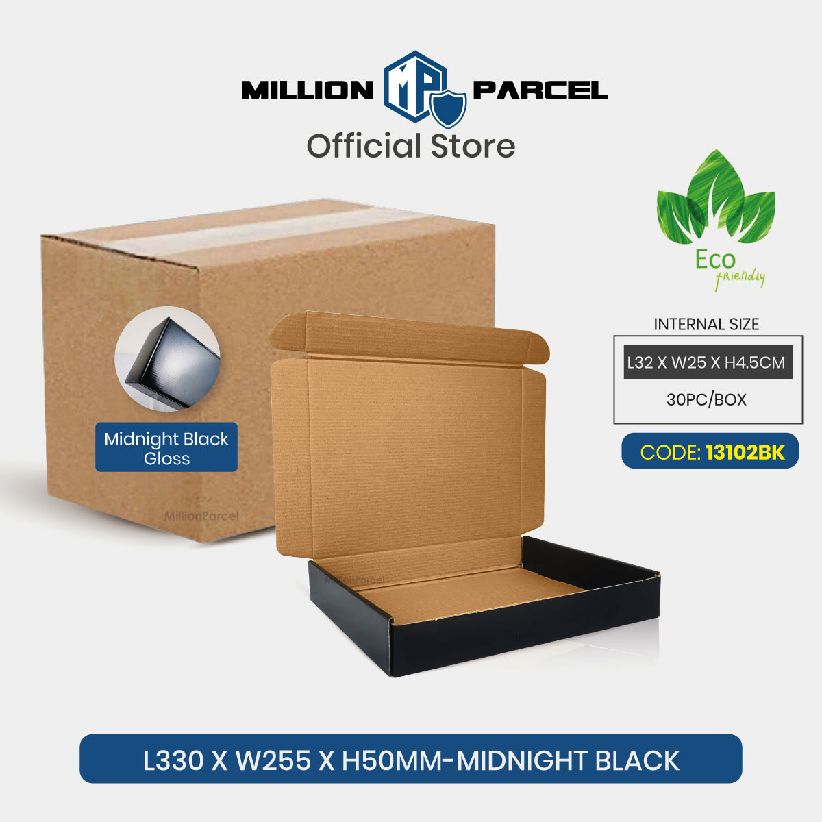 MillionParcel