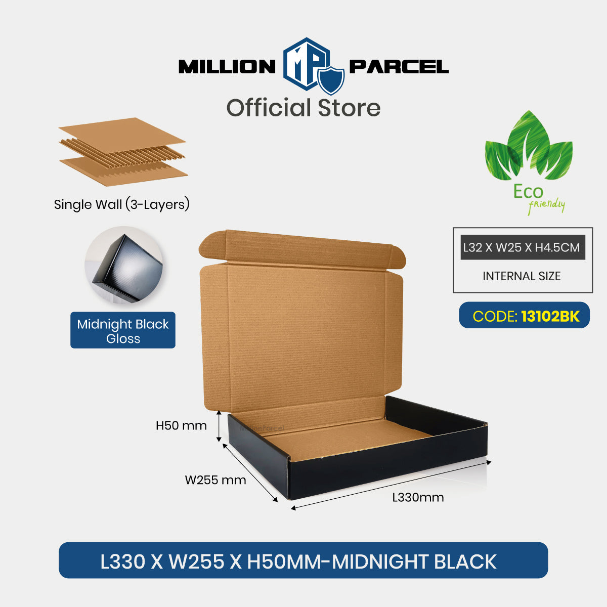 MillionParcel