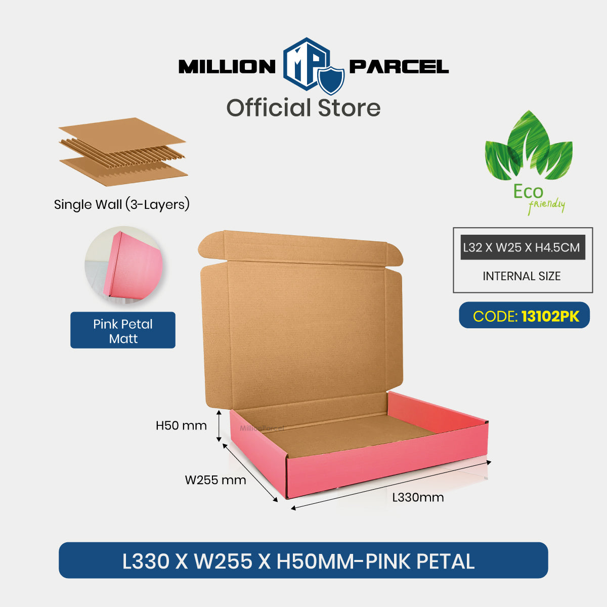 MillionParcel