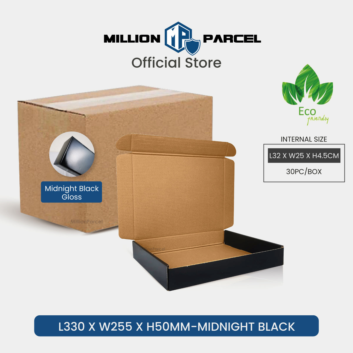 MillionParcel