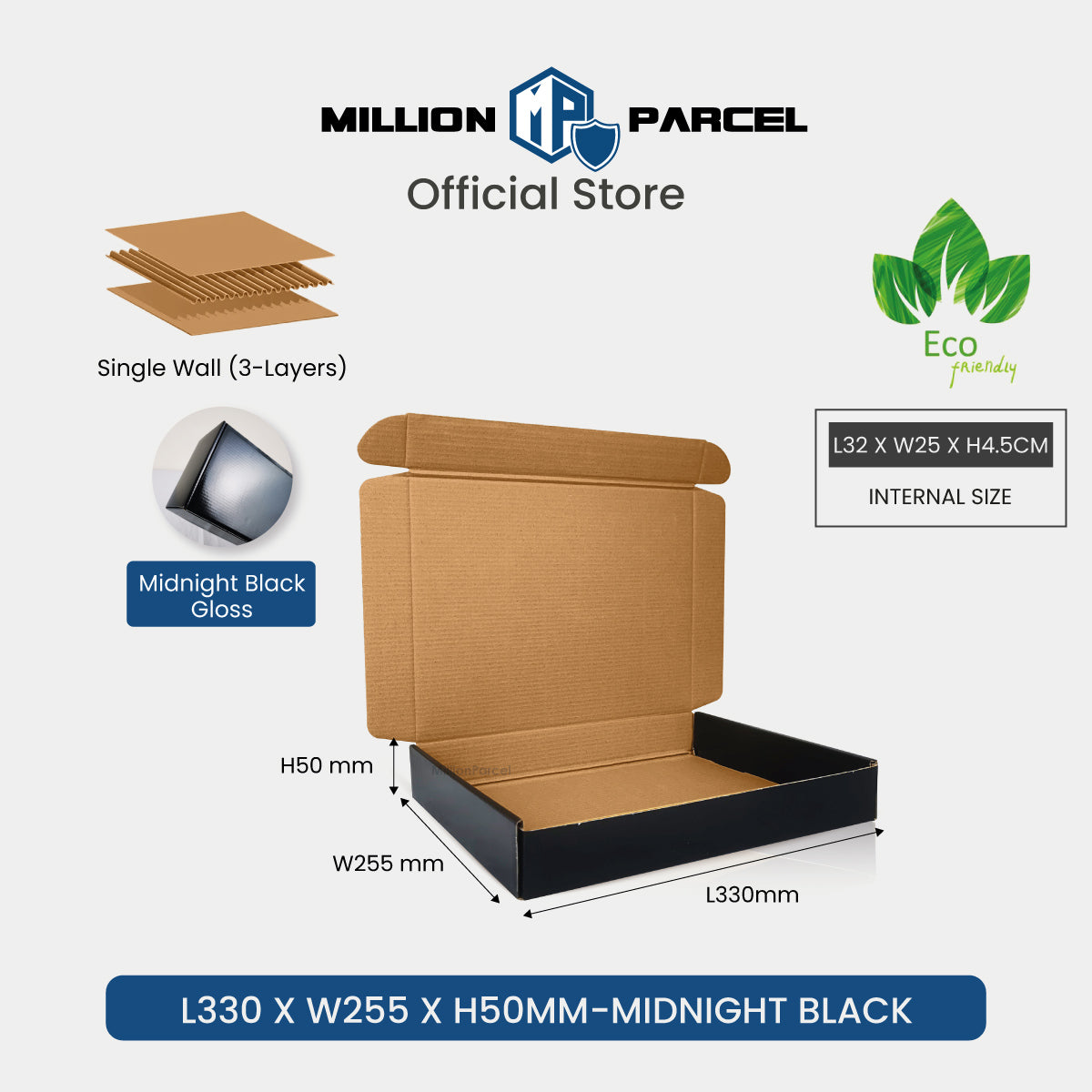 MillionParcel