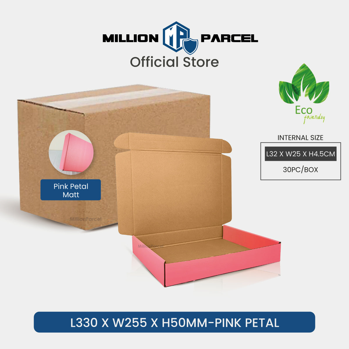 MillionParcel